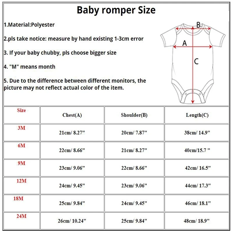 Aunt Do You Want To Be My Godm - огляд і ціна Baby Clothing Names
