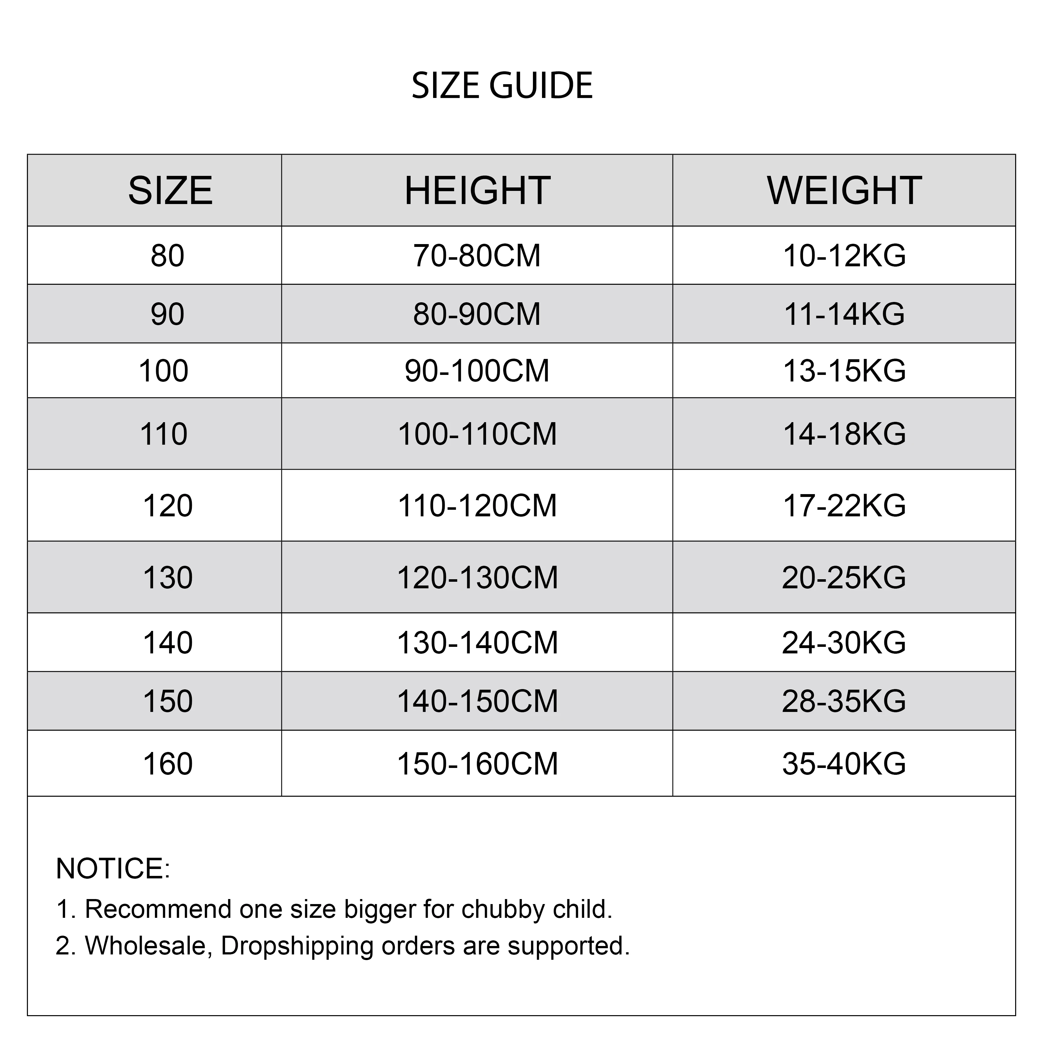 Boys Swimsuit Anti UV Kids Swi - огляд і ціна Baby Swimwear Uv